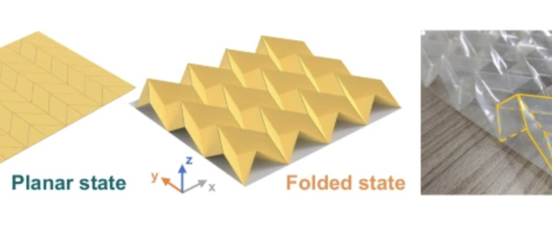 The simulated and measured spectrum over microwave, visible and infrared light of proposed origami metamaterial in its planar and folded states